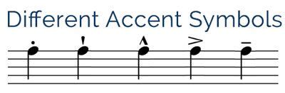 Agogic Accent Music Definition: A Symphony of Temporal Nuances