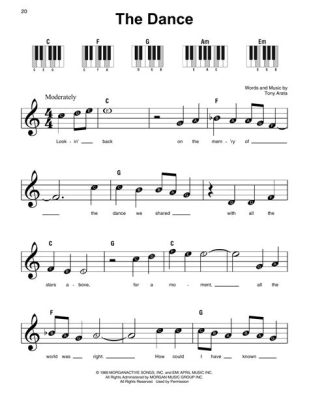 could i have this dance sheet music? let's delve into the intricate world of sheet music and its role in enhancing our understanding and appreciation of literature and music.