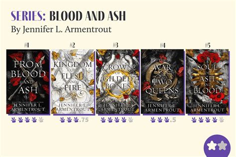 from blood and ash how many books of life