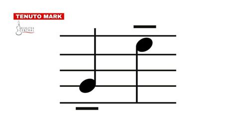 tenuto music definition: What role does the tenuto technique play in shaping the emotional impact of musical compositions?